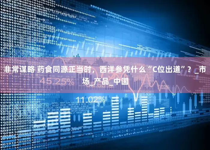 非常谋略 药食同源正当时，西洋参凭什么“C位出道”？_市场_产品_中国